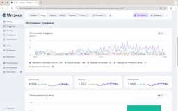 Вебвизор - подглядываем за поведением пользователя на сайте image preview