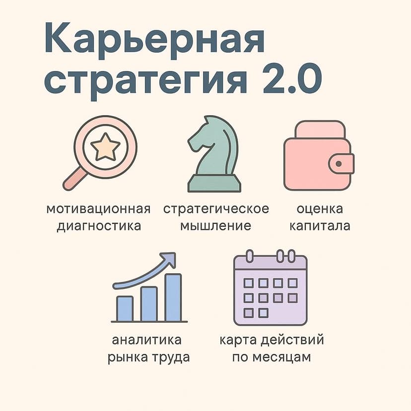 Фотография поста