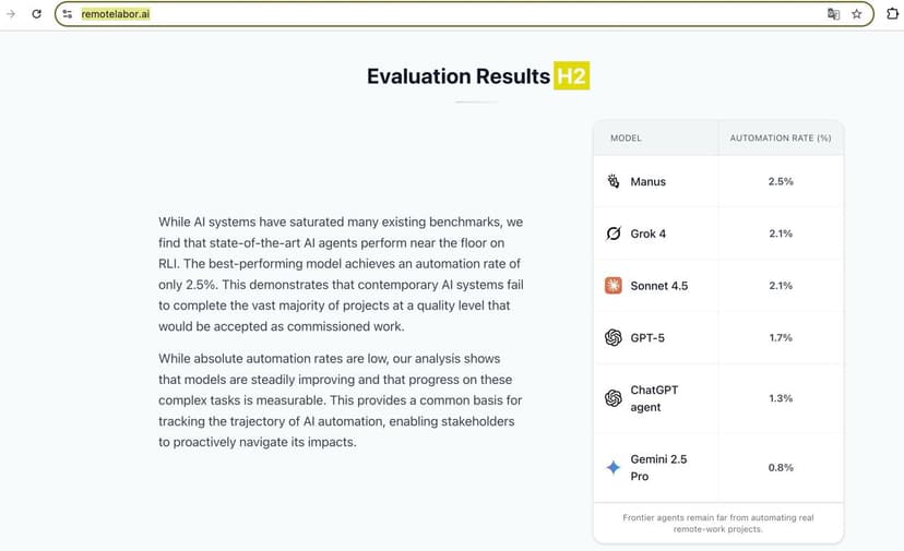 Фотография поста
