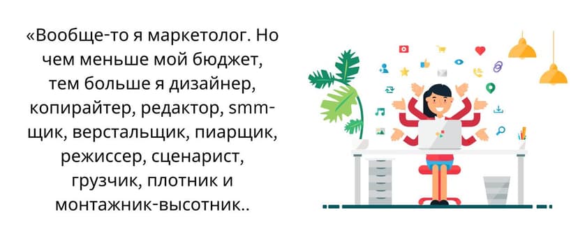 Фотография поста