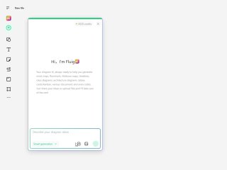 Fluig: карта сайта и mind map за 2 минуты image preview