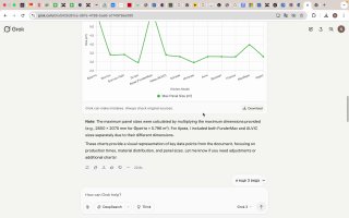 Теперь и Grok умеет рисовать графики — прямо в чате image preview
