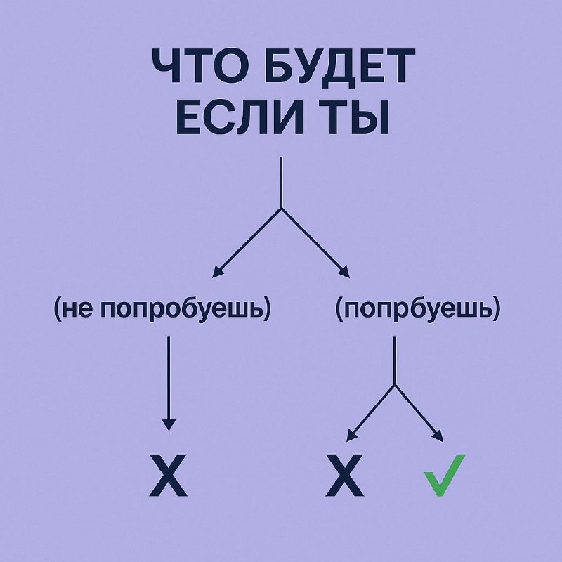 Понедельничное. image preview