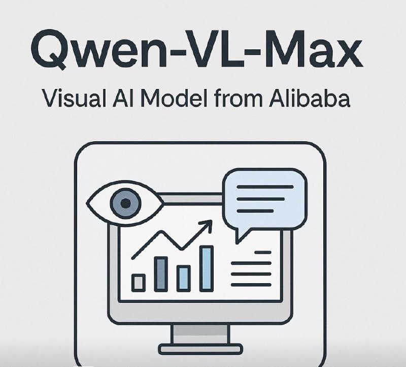 QVQ‑Max визуальная модель Alibaba image preview