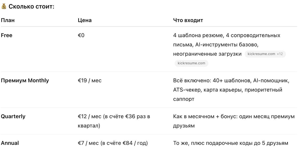 Kickresume — AI‑резюме на автомате image preview