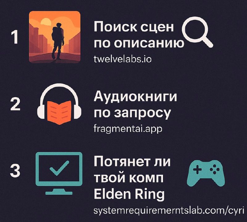 Фотография поста