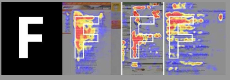 Люди не читают контент полностью — они сканируют image preview