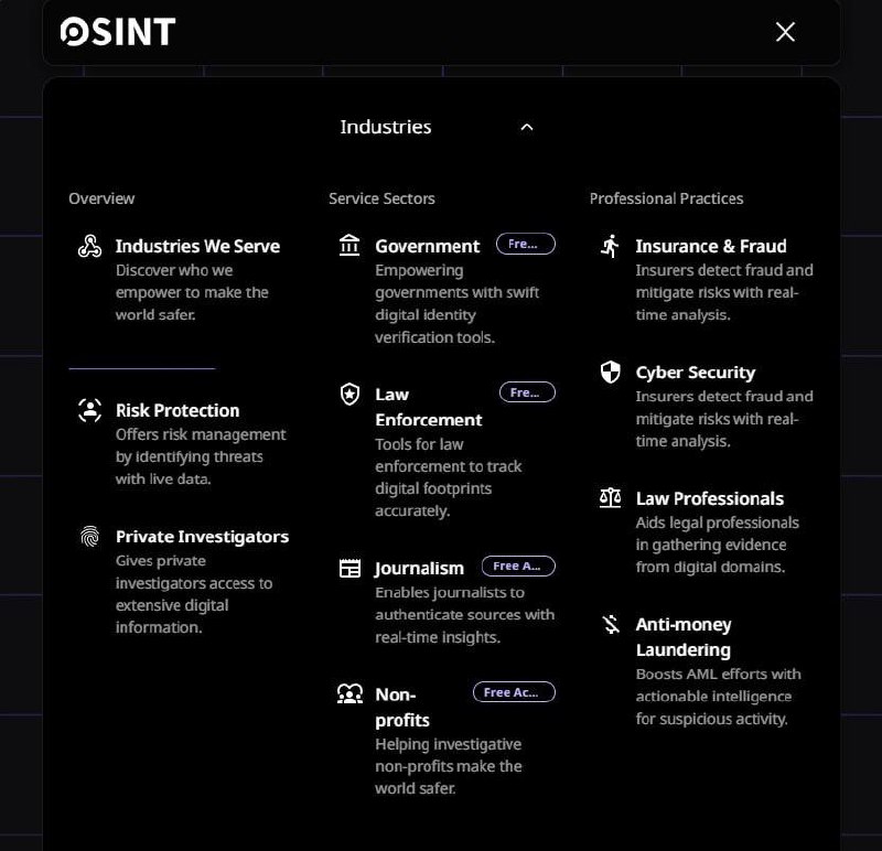 Что о вас знает интернет? Быстрый чек за 5 минут image preview