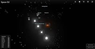 Фотография поста