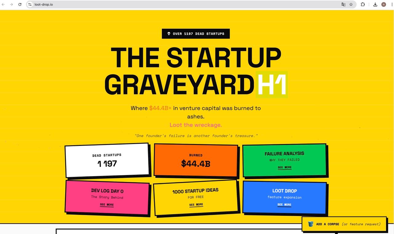 AI‑инструменты и база проваленных стартапов image preview